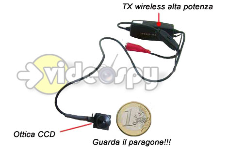 Mini telecamere wireless